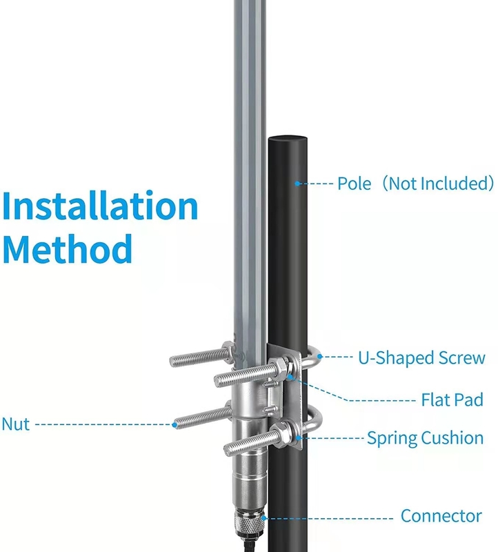 High Gain Helium RFID Antenna 5dbi Fiberglass Lora Antenna 915mhz