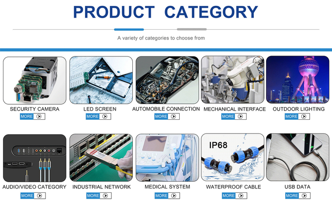 Industrial Control Connector B Series T3 5Pin 90°Right Angle Circular Connector 8