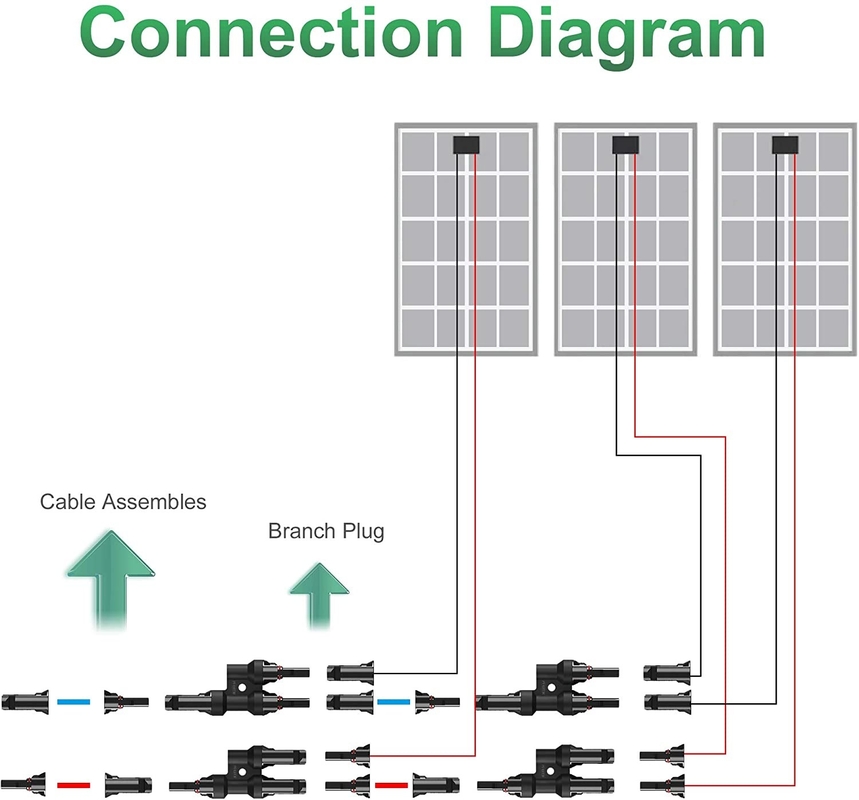 18AWG Solar PV Cable Energy Power 300V Connecting Wire Extension Cords