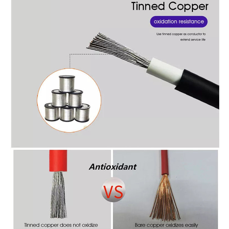 Waterproof 2 Core Dc Solar Pv Cable 16mm2 Low Voltage For Power Panel Station