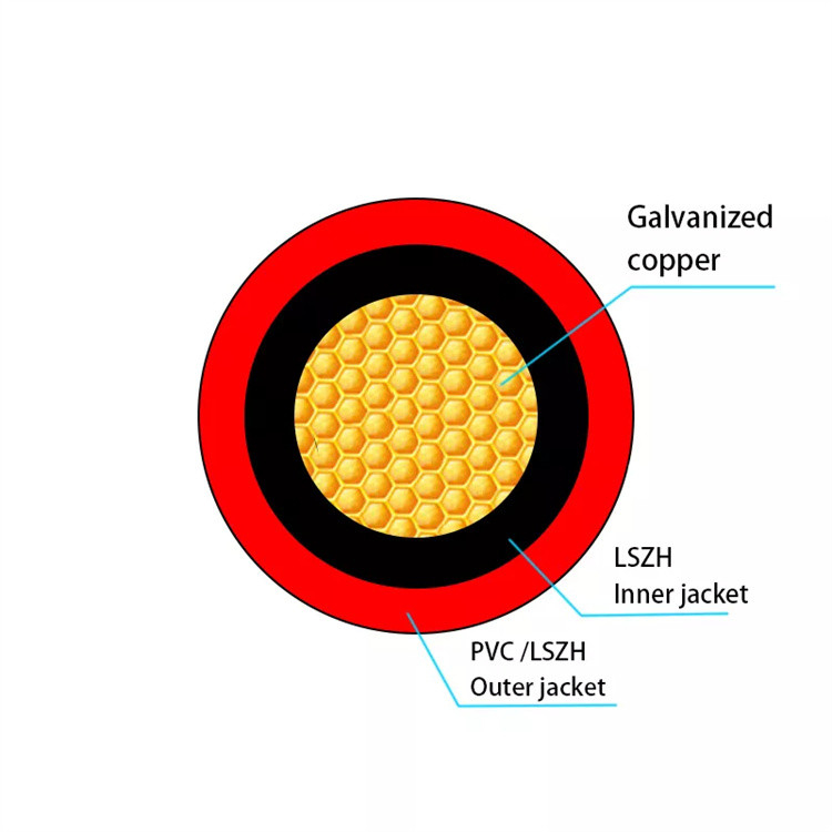 PV1-F LSZH 16mm Solar PV Cable Single Core Compatible Tinned Copper