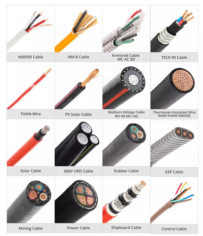 Single Core Solar PV Cable 10MM Copper 6500 Vac Power Photovoltaic