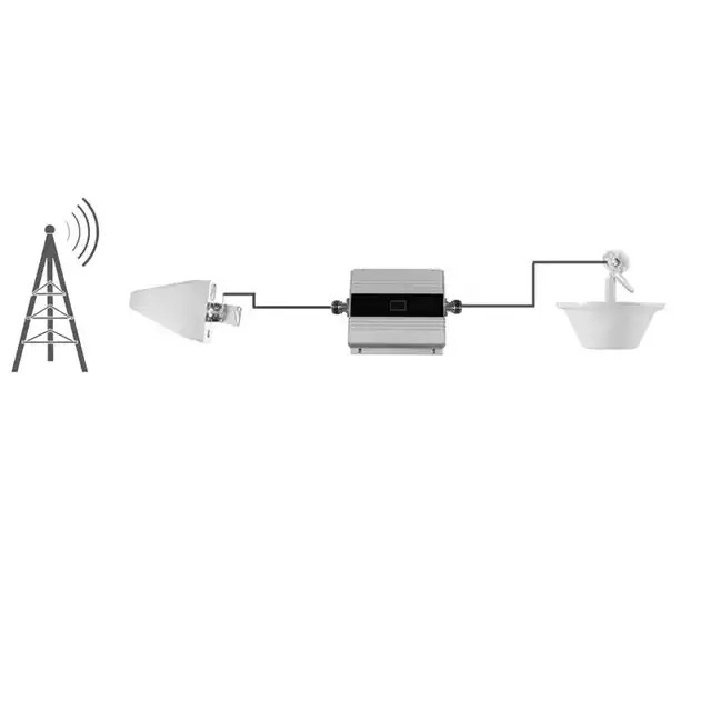 LPDA 2700MHZ 4G LTE Antenna GSM Log Periodic External For Phone Signal Booster