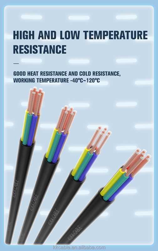 Seven Core Trailer Cable Wire 7 Color Car Cable 0.75mm