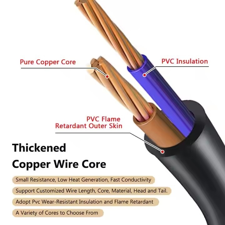 Factory Direct Sale Custom Length AC Power Cord 3A~13A 125V C7 For Computer