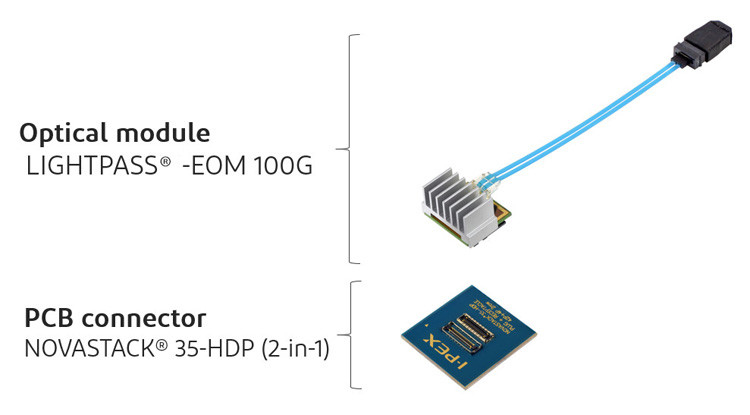 High Density Low Power Mid-Board Optical Module PCB Connector 21001-042E-01 To IPEX LIGHTPASS-EOM 100G 88001-000T-25-01
