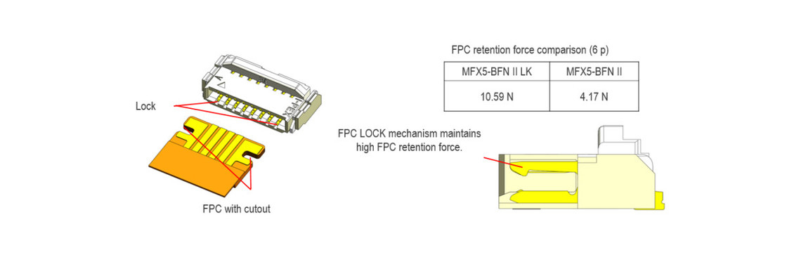 20600-024E-01 FPC Flexible Flat Cable 0.5mm Pitch IPEX MINIFLEX 5-BFN II LK Mechanical Lock