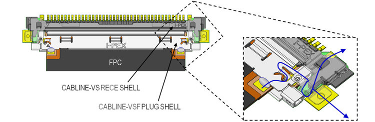 Liquid Crystal Display Connection Ipex Lvds Cable CABLINE-VSF 20645-040T-01 40P 0.5mm Pitch