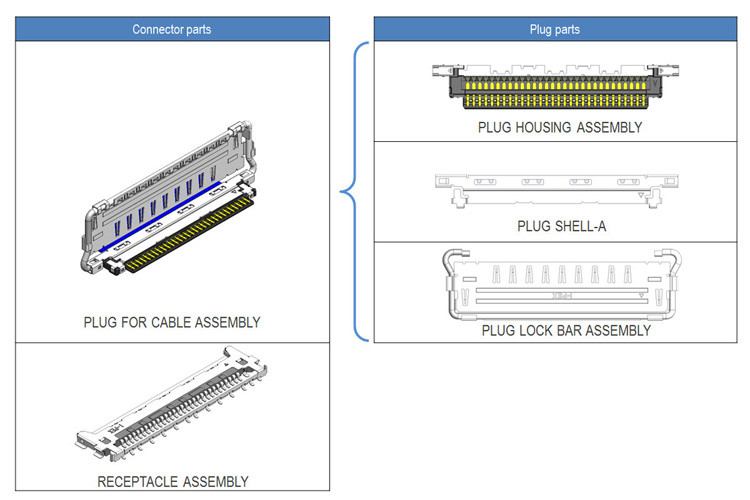 Factory CABLINE-VS II 20846-020T-01 0.5 Mm Pitch Horizontal Mating Type Micro-Coaxial Connector