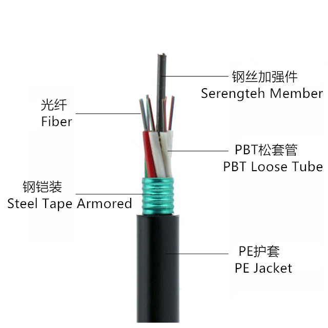 GYTS-6B1.3 6 Core Single Mode Armoured GYTS Fiber Optical Cable For Underground