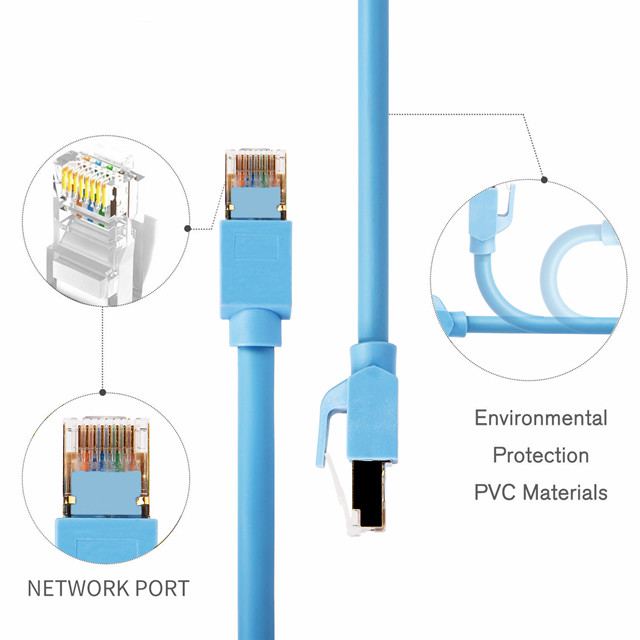1000Mbps Flat 8 Core Cat8 Cable Golden Sleeved Jacket